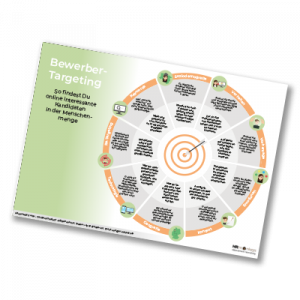 bewerbertargeting